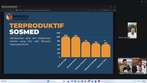 eval kehumasan TW I 2026